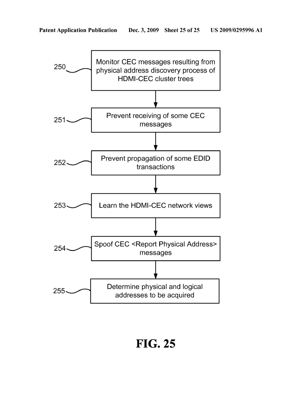 METHODS AND DEVICES FOR CEC PROPAGATION CONTROL - diagram, schematic, and image 26