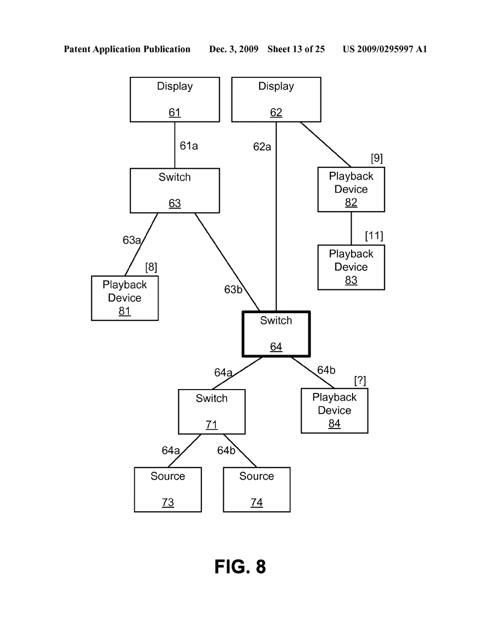 MULTIPLE SINK CONFIGURATION SUPPORTING HDMI-CEC - diagram, schematic, and image 14