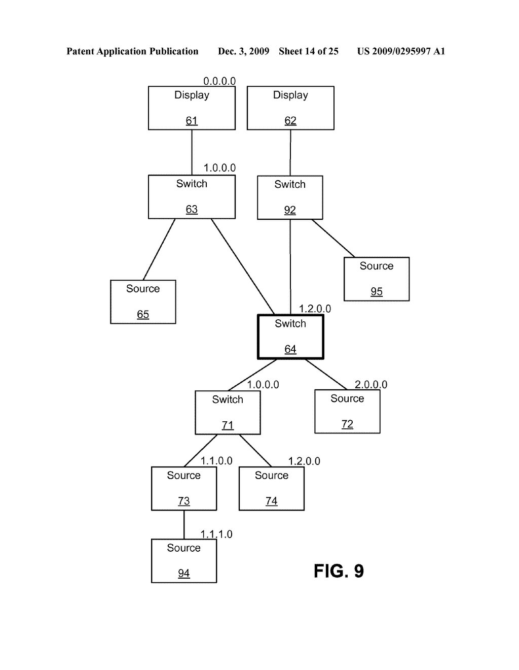 MULTIPLE SINK CONFIGURATION SUPPORTING HDMI-CEC - diagram, schematic, and image 15