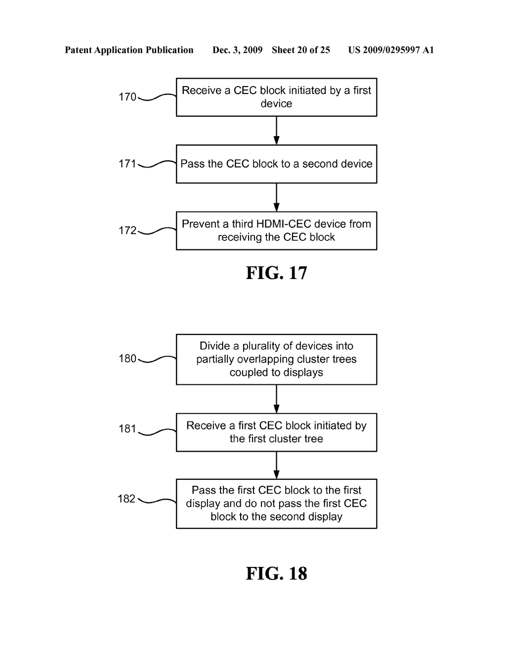 MULTIPLE SINK CONFIGURATION SUPPORTING HDMI-CEC - diagram, schematic, and image 21