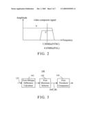 System of edge direction detection for comb filter diagram and image