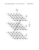 System of edge direction detection for comb filter diagram and image