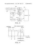 System of edge direction detection for comb filter diagram and image