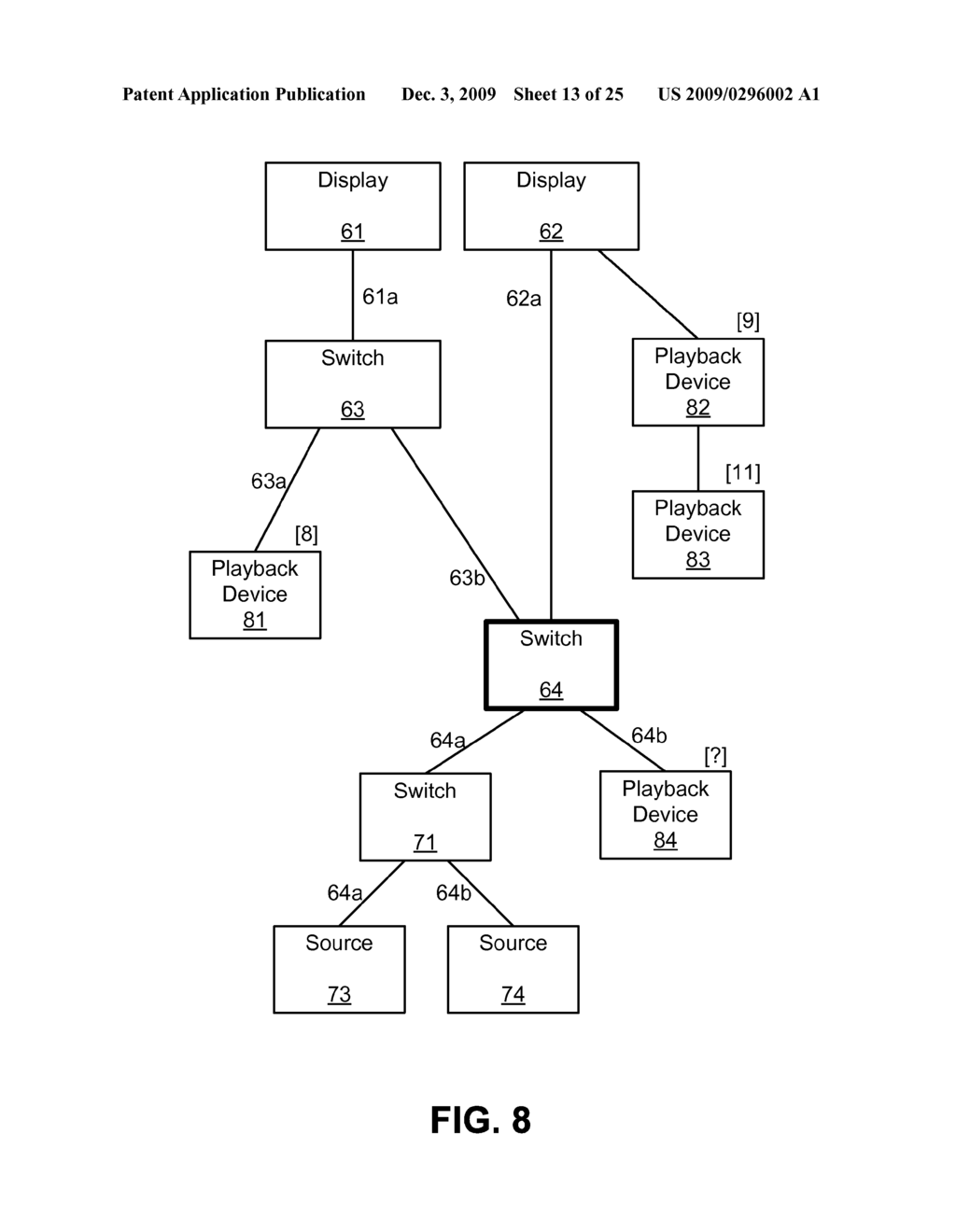 NETWORK VIEWS FOR A MULTI DISPLAY NETWORK SUPPORTING CEC - diagram, schematic, and image 14