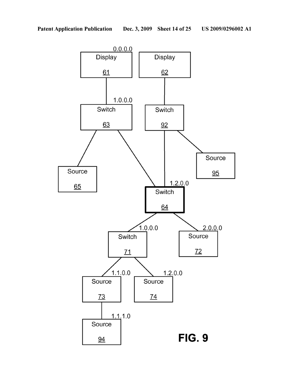 NETWORK VIEWS FOR A MULTI DISPLAY NETWORK SUPPORTING CEC - diagram, schematic, and image 15