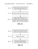 METHODS AND DEVICES FOR SPOOFING CEC MESSAGES diagram and image