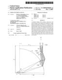 PROJECTION DISPLAY DEVICE diagram and image