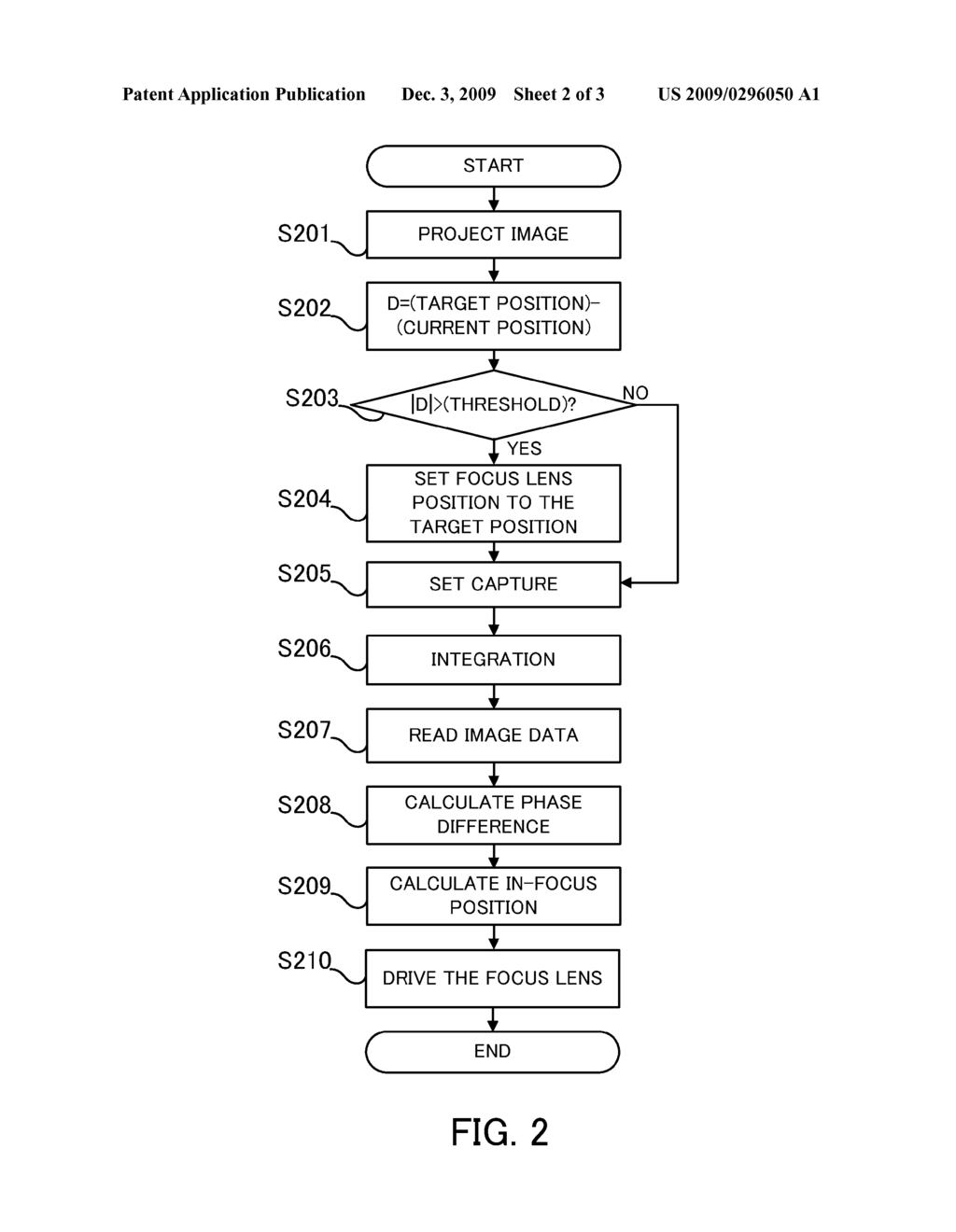 PROJECTION TYPE DISPLAY - diagram, schematic, and image 03