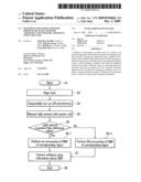 METHOD OF MEASURING POSITION ERROR OF BEAM OF EXPOSURE APPARATUS AND EXPOSURE APPARATUS USING THE SAME diagram and image