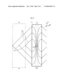 Negatively-refractive focusing and sensing apparatus, methods, and systems diagram and image