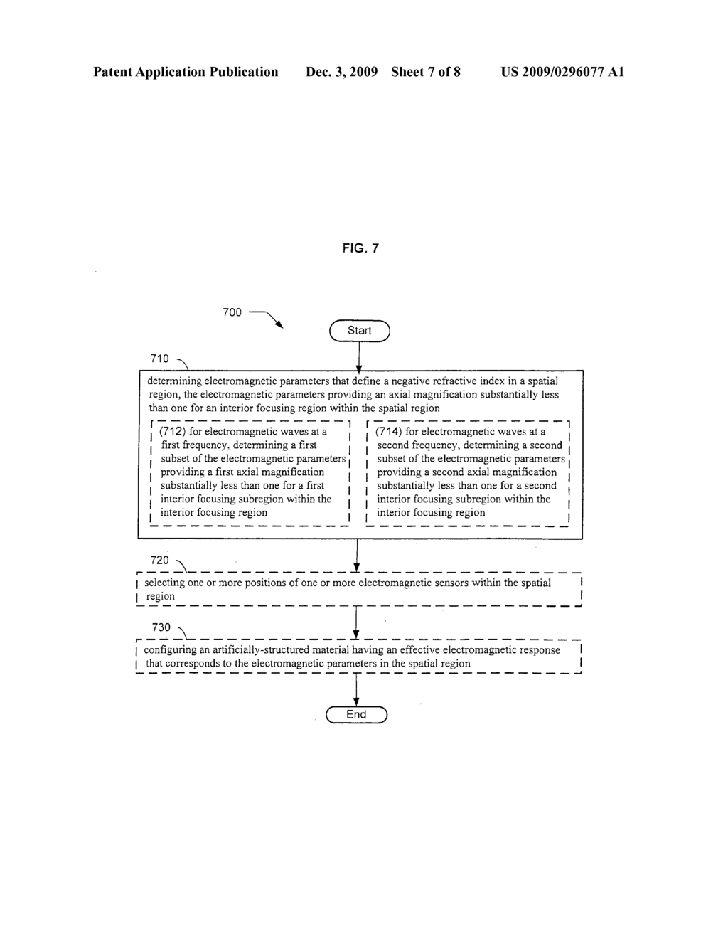 Negatively-refractive focusing and sensing apparatus, methods, and systems - diagram, schematic, and image 08