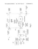 Energy Measurement System and Method diagram and image