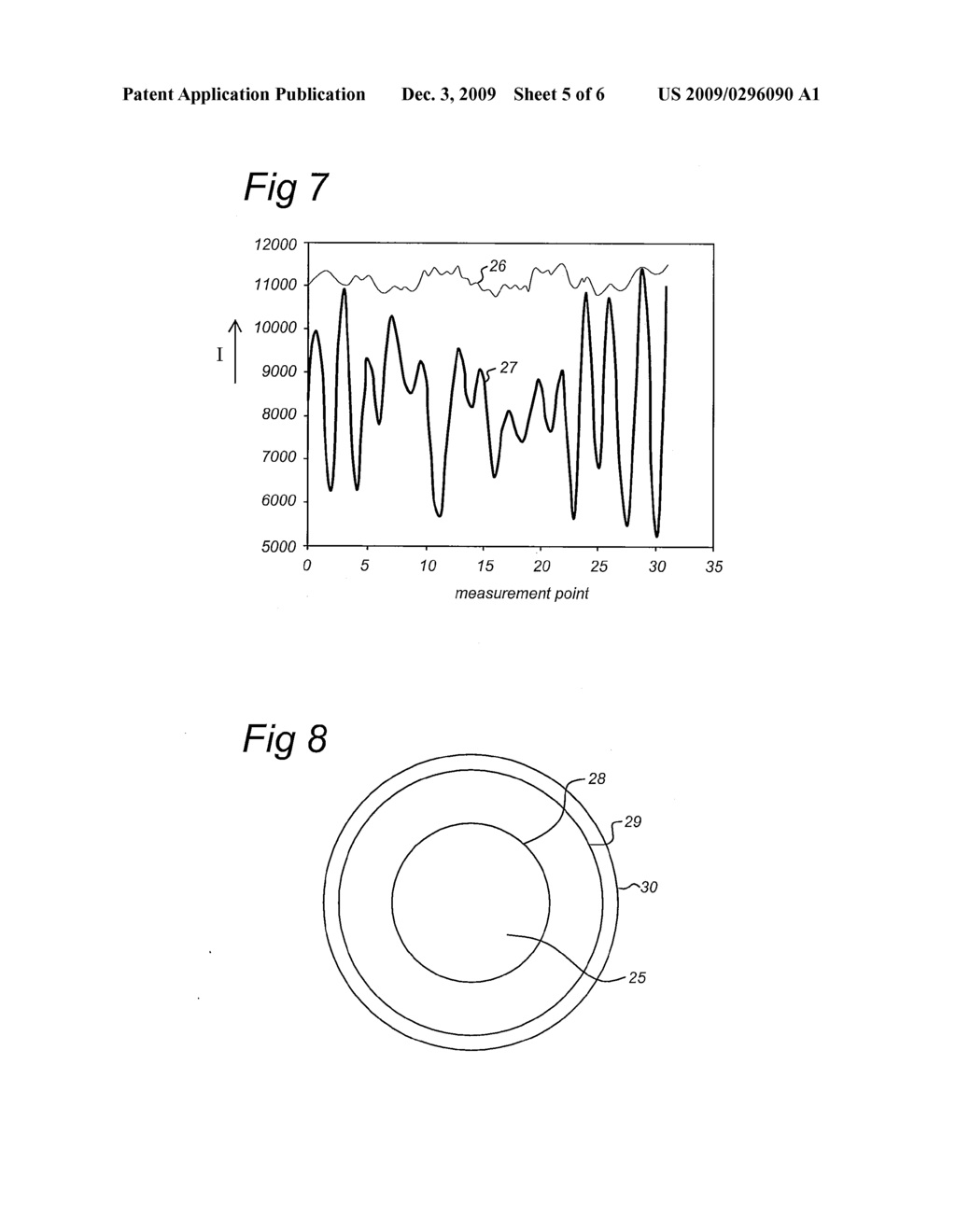 METHOD OF DETERMINING DEFECTS IN A SUBSTRATE AND APPARATUS FOR EXPOSING A SUBSTRATE IN A LITHOGRAPHIC PROCESS - diagram, schematic, and image 06