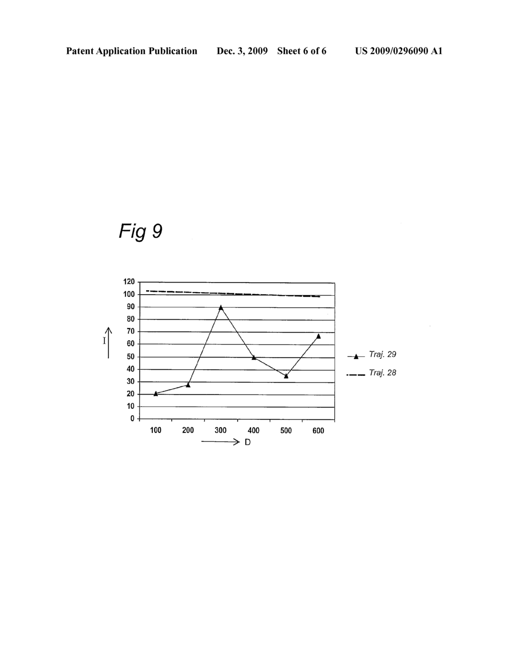 METHOD OF DETERMINING DEFECTS IN A SUBSTRATE AND APPARATUS FOR EXPOSING A SUBSTRATE IN A LITHOGRAPHIC PROCESS - diagram, schematic, and image 07