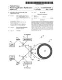 RELIABLE LOW LOSS HOLLOW CORE FIBER RESONATOR diagram and image