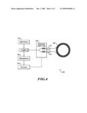 RELIABLE LOW LOSS HOLLOW CORE FIBER RESONATOR diagram and image