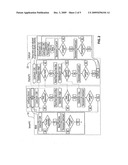 Microcontroller-based imaging system utilizing a CMOS image sensor array diagram and image