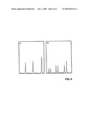 Microcontroller-based imaging system utilizing a CMOS image sensor array diagram and image