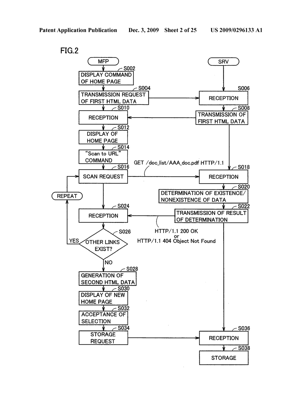 NETWORK SYSTEM, IMAGE PROCESSING APPARATUS, IMAGE DATA STORING METHOD, AND COMPUTER READABLE MEDIUM RECORDING IMAGE DATA TRANSMITTING PROGRAM - diagram, schematic, and image 03