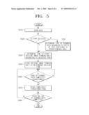 IMAGE FORMING APPARATUS AND METHOD OF CONTROLLING PRINTING JOB diagram and image