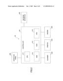 IMAGE FORMING DEVICE, LOG RECORDING METHOD, AND COMPUTER-READABLE RECORDING MEDIUM diagram and image