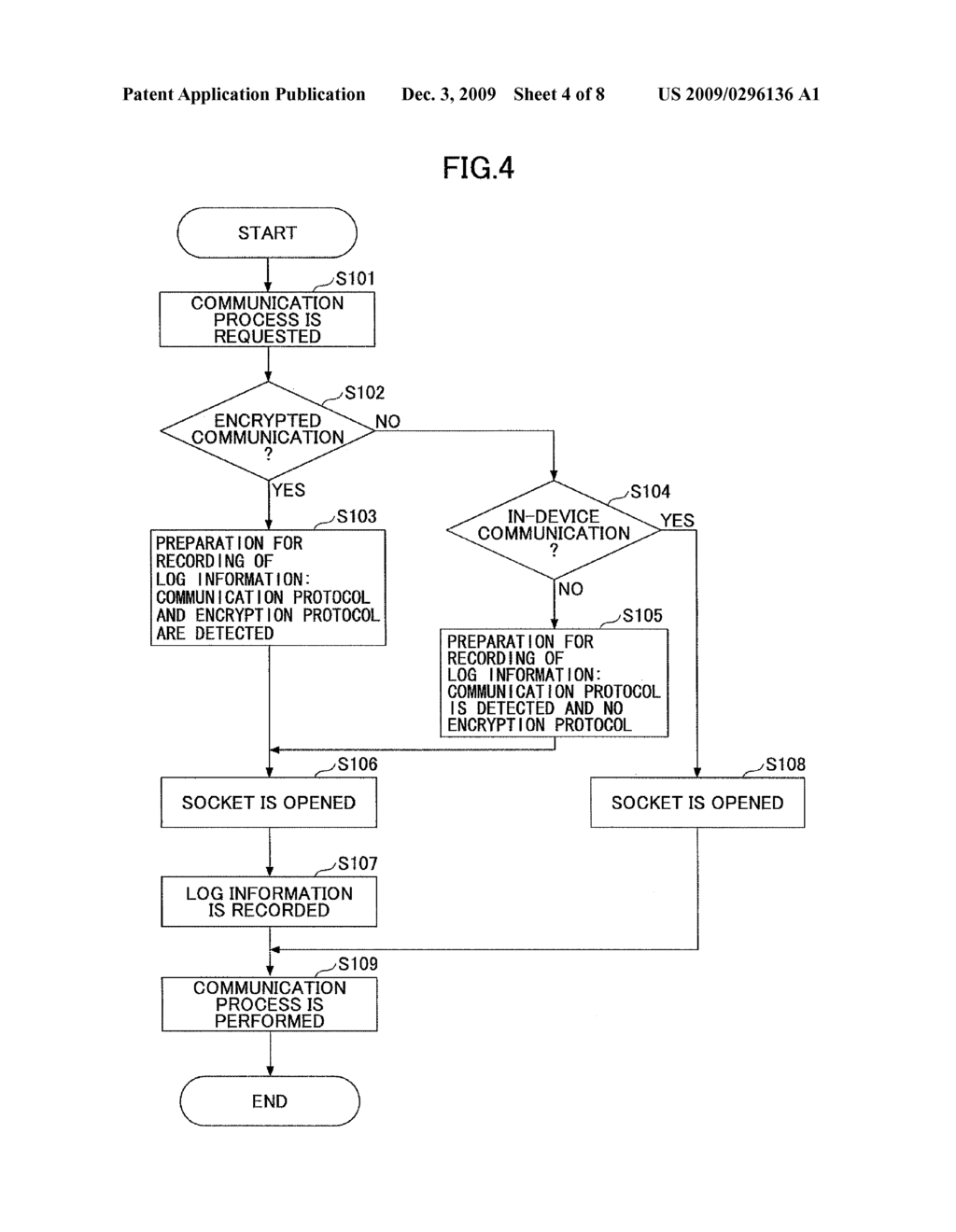 IMAGE FORMING DEVICE, LOG RECORDING METHOD, AND COMPUTER-READABLE RECORDING MEDIUM - diagram, schematic, and image 05