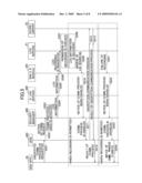 IMAGE FORMING DEVICE, LOG RECORDING METHOD, AND COMPUTER-READABLE RECORDING MEDIUM diagram and image