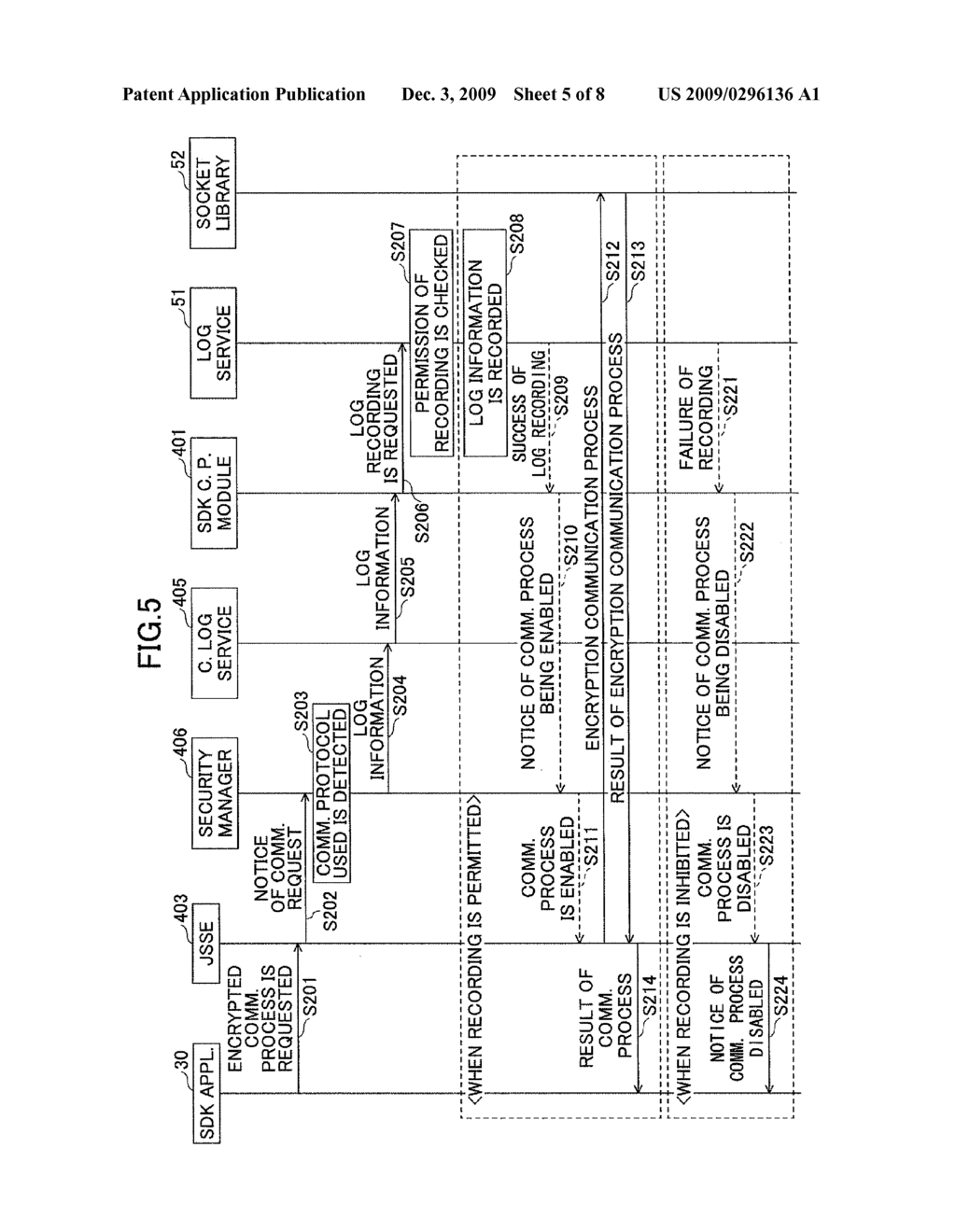 IMAGE FORMING DEVICE, LOG RECORDING METHOD, AND COMPUTER-READABLE RECORDING MEDIUM - diagram, schematic, and image 06