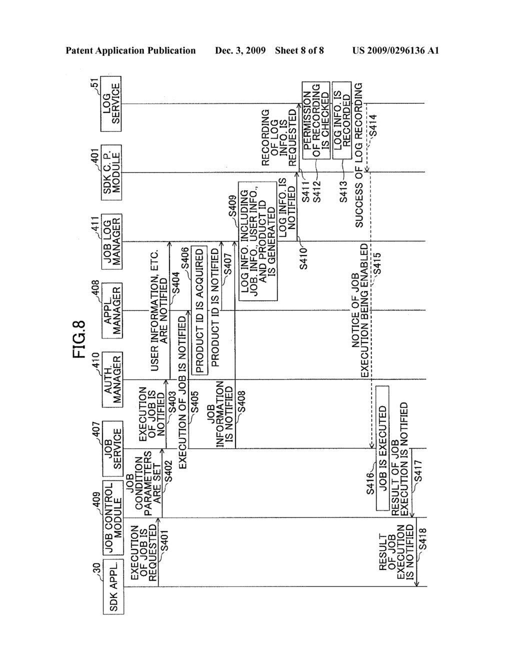 IMAGE FORMING DEVICE, LOG RECORDING METHOD, AND COMPUTER-READABLE RECORDING MEDIUM - diagram, schematic, and image 09