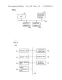 IMAGE PROCESSING APPARATUS, IMAGE PROCESSING METHOD, RECORDING MEDIUM RECORDED WITH IMAGE PROCESSING PROGRAM, AND IMAGE PROCESSING SYSTEM diagram and image