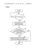 IMAGE PROCESSING APPARATUS, IMAGE PROCESSING METHOD, RECORDING MEDIUM RECORDED WITH IMAGE PROCESSING PROGRAM, AND IMAGE PROCESSING SYSTEM diagram and image