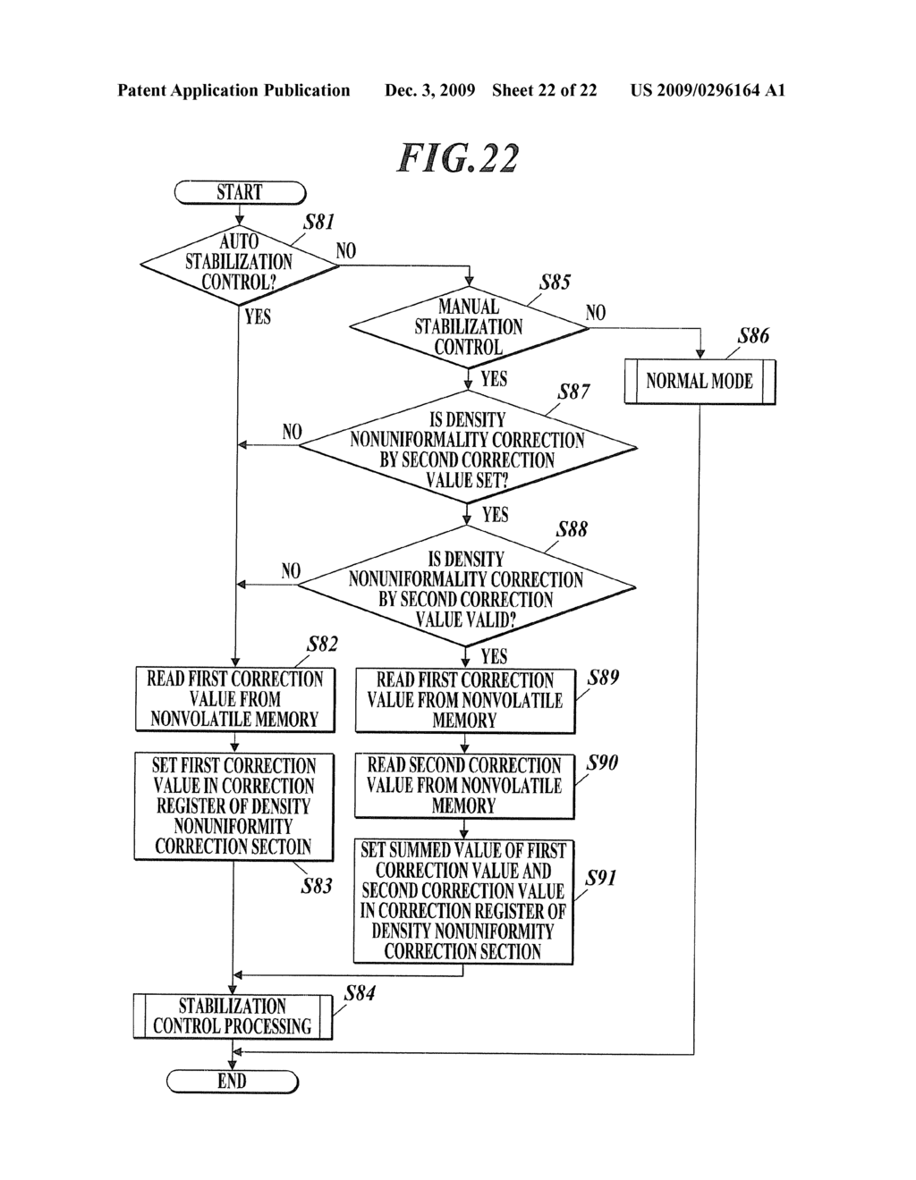 IMAGE FORMING APPARATUS AND STABILIZATION CONTROL METHOD - diagram, schematic, and image 23