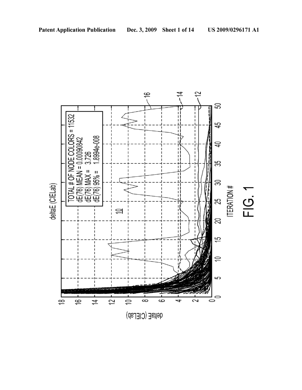 CONTROL BASED ITERATIVE PROFILING METHODS - diagram, schematic, and image 02