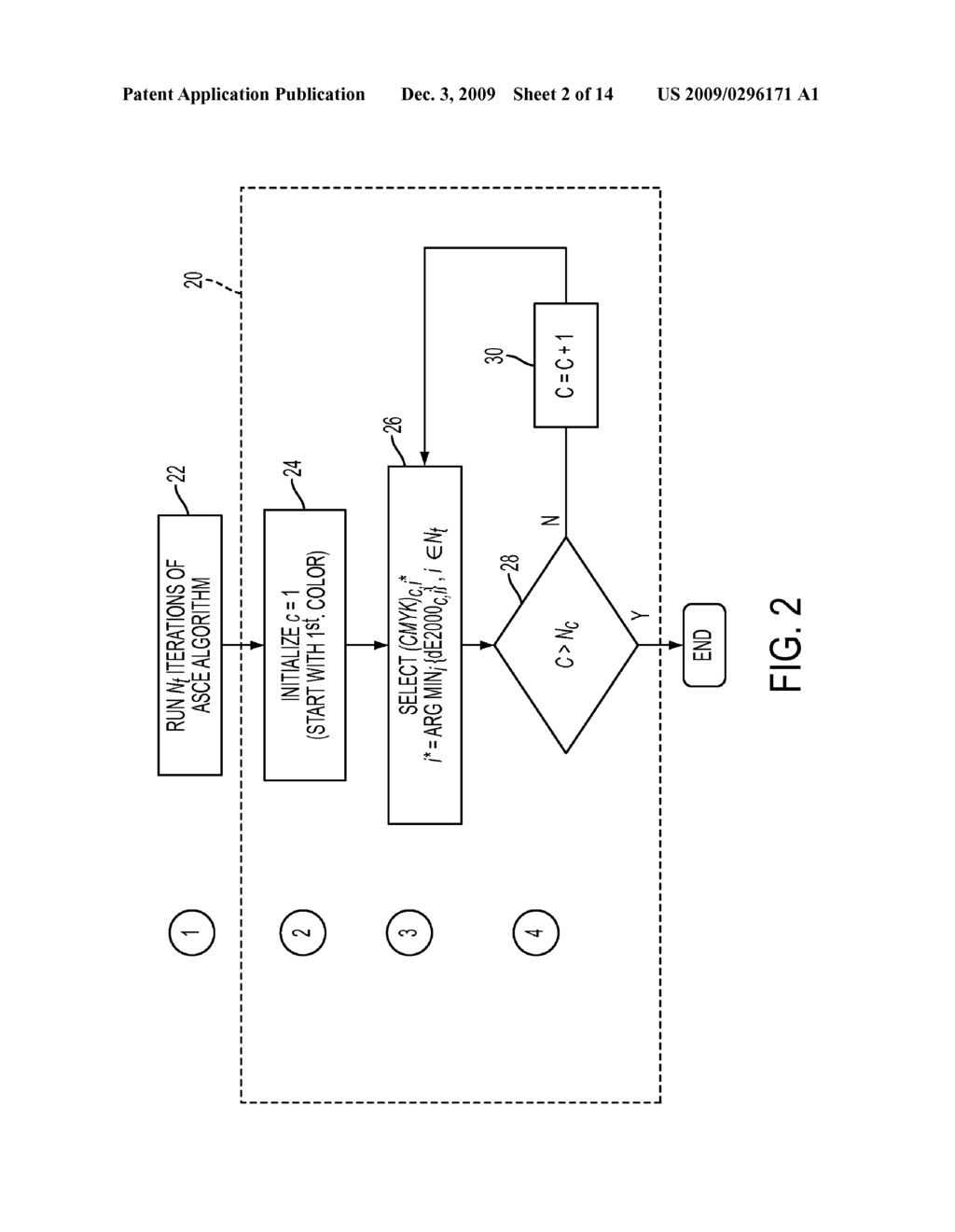 CONTROL BASED ITERATIVE PROFILING METHODS - diagram, schematic, and image 03