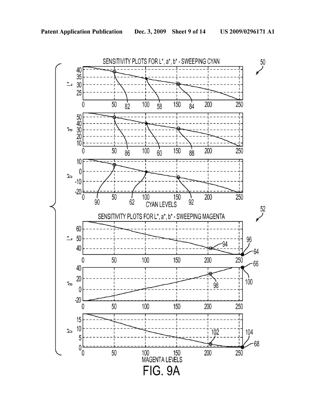 CONTROL BASED ITERATIVE PROFILING METHODS - diagram, schematic, and image 10