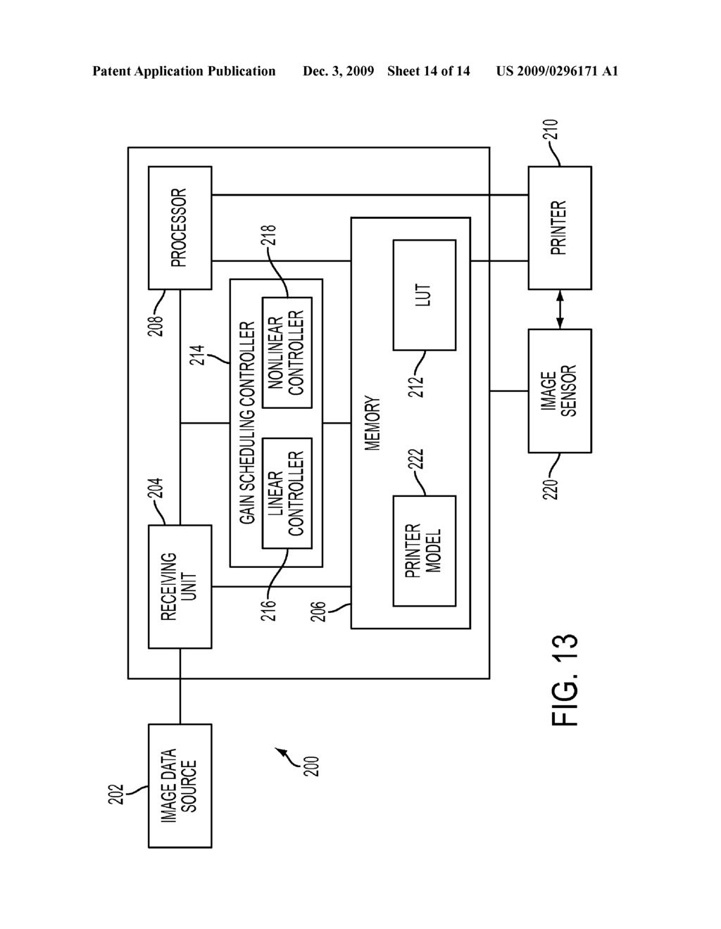 CONTROL BASED ITERATIVE PROFILING METHODS - diagram, schematic, and image 15