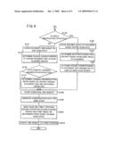 IMAGE READING DEVICE HAVING LINE SENSOR PERFORMING PRE-SCAN BASED ON CONDITION SET FOR MAIN-SCAN diagram and image