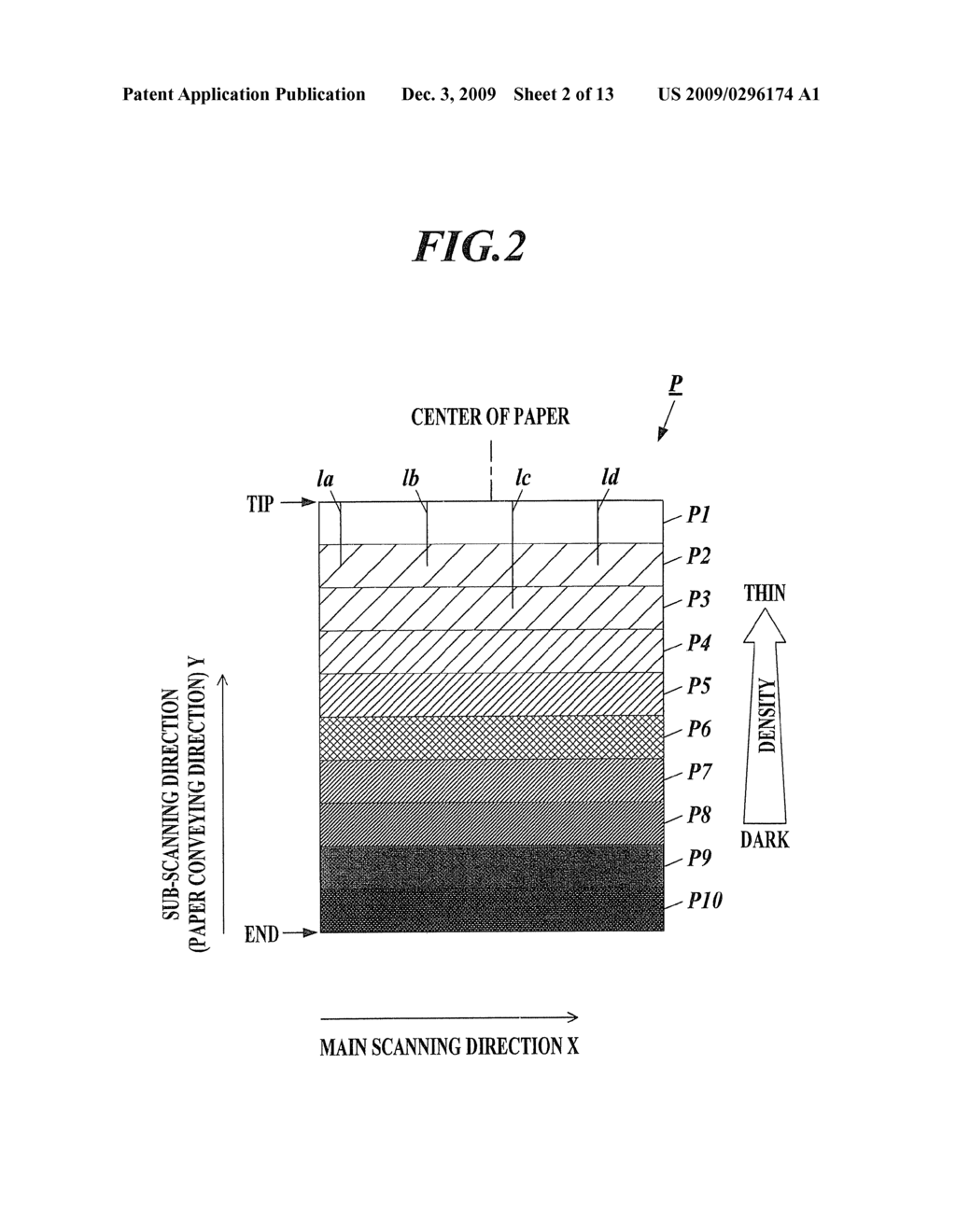 IMAGE FORMING APPARATUS AND DENSITY CORRECTING METHOD - diagram, schematic, and image 03