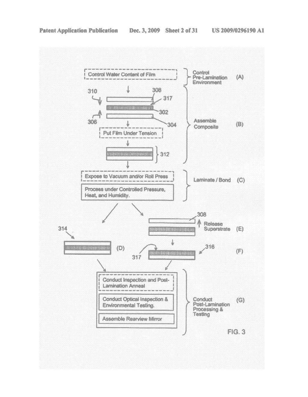 Rearview Mirror Assemblies With Anisotropic Polymer Laminates - diagram, schematic, and image 03