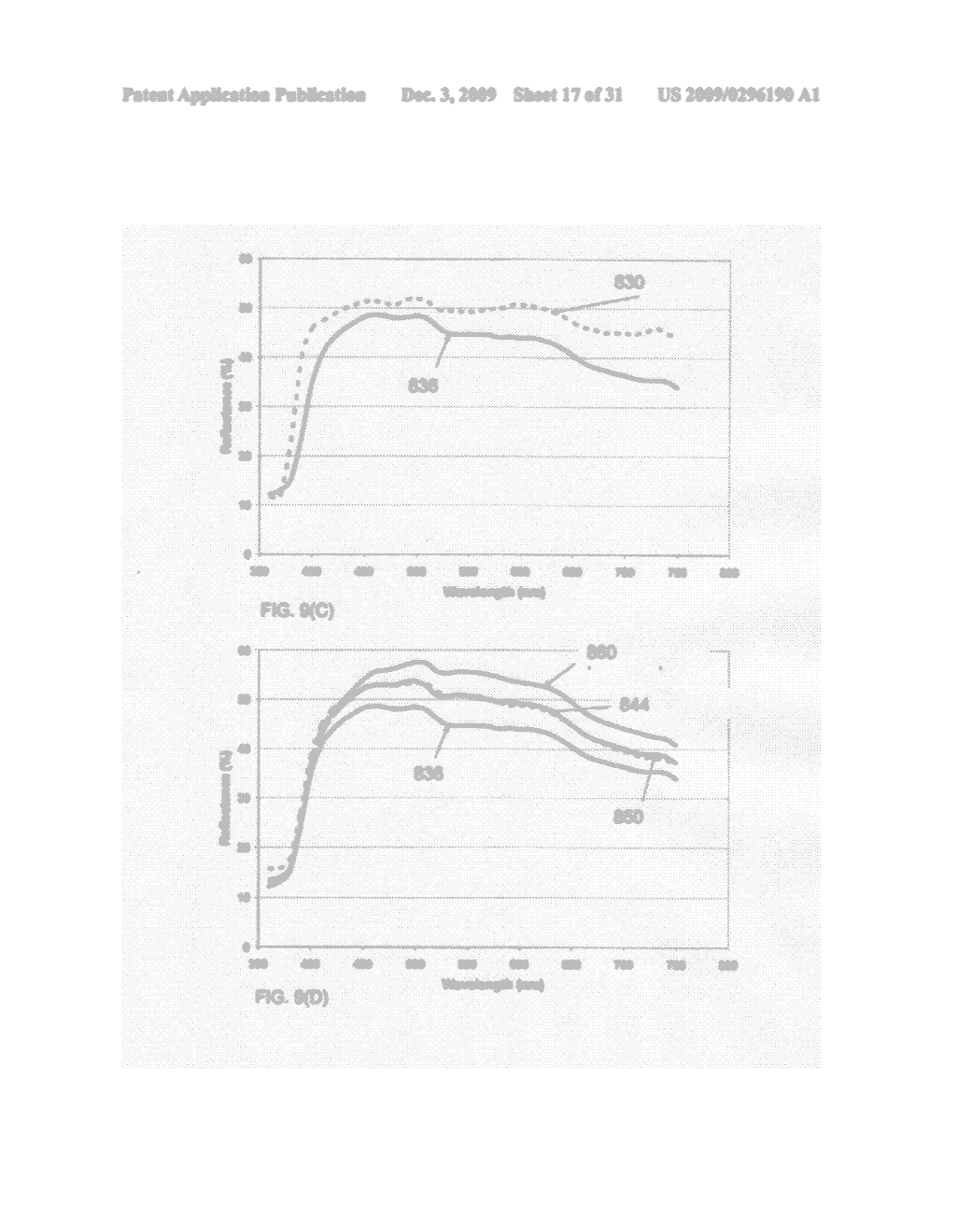 Rearview Mirror Assemblies With Anisotropic Polymer Laminates - diagram, schematic, and image 18