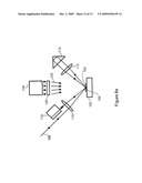 Laser amplifiers with high gain and small thermal aberrations diagram and image