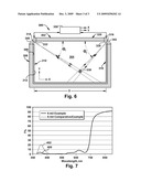 INFRARED LIGHT TRANSMISSION FILM diagram and image