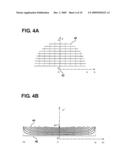 FLAT TRANSFORMATIONAL ELECTROMAGNETIC LENSES diagram and image