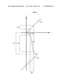 Emitting and negatively-refractive focusing apparatus, methods, and systems diagram and image