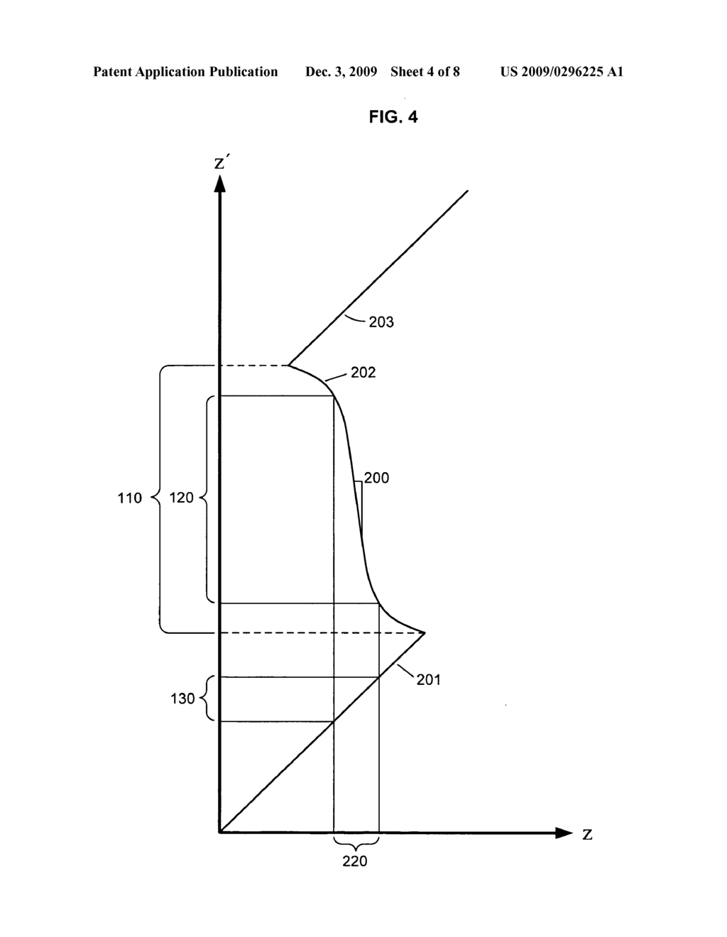 Negatively-refractive focusing and sensing apparatus, methods, and systems - diagram, schematic, and image 05