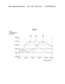 OPTICAL FILTER diagram and image