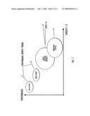 INTEGRATED RECORDING HEAD WITH BIDIRECTIONAL ACTUATION diagram and image