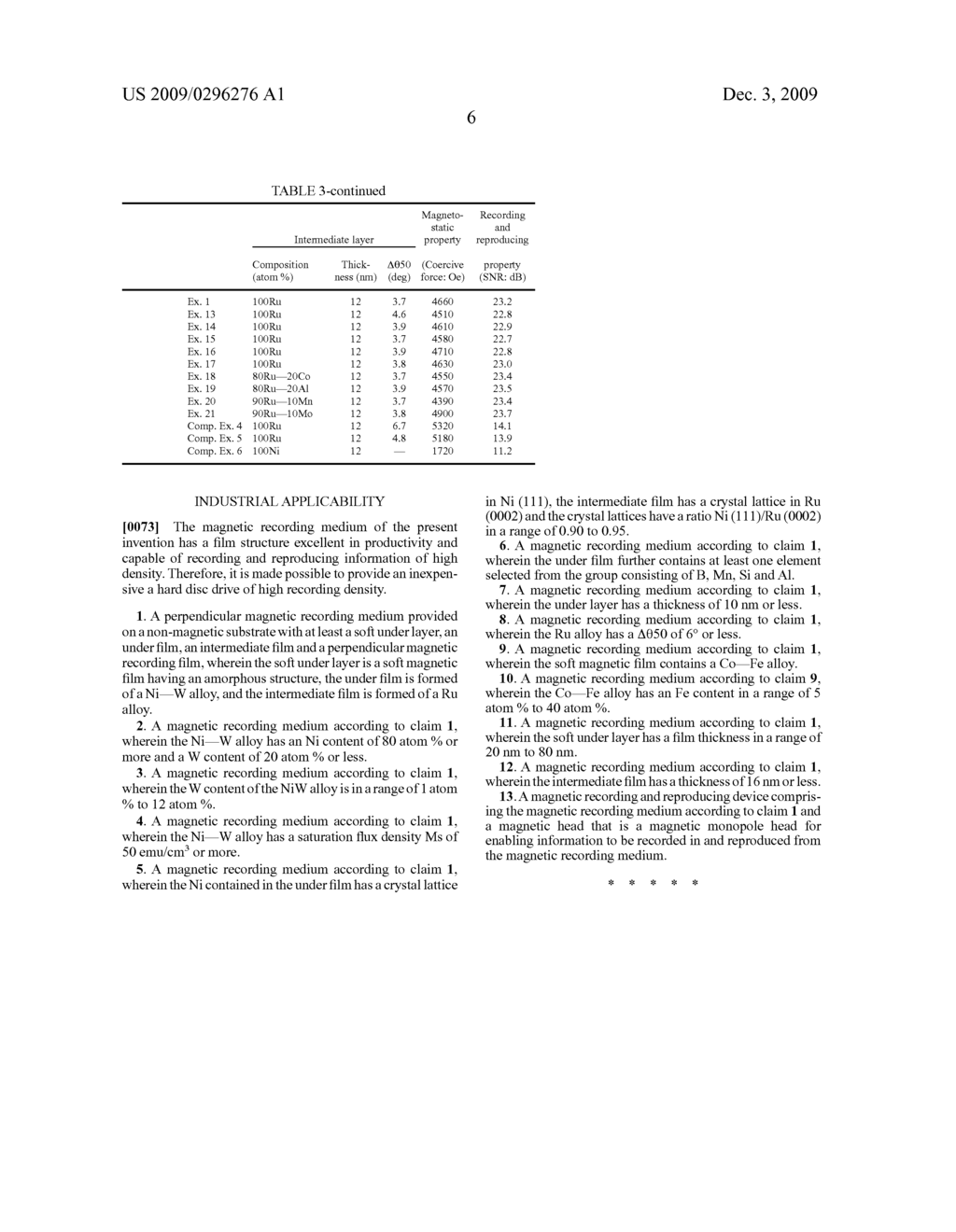 MAGNETIC RECORDING MEDIUM AND MAGNETIC RECORDING AND REPRODUCING DEVICE USING THE MAGNETIC RECORDING MEDIUM - diagram, schematic, and image 09