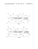 MEMS BASED RF COMPONENTS WITH VERTICAL MOTION AND PARALLEL-PLATE STRUCTURE AND MANUFACTURE THEREOF USING STANDARD CMOS TECHNOLOGIES diagram and image