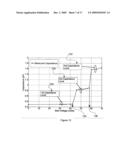 MEMS BASED RF COMPONENTS WITH VERTICAL MOTION AND PARALLEL-PLATE STRUCTURE AND MANUFACTURE THEREOF USING STANDARD CMOS TECHNOLOGIES diagram and image